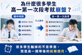 圖一