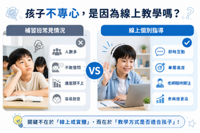圖一