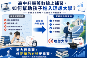 圖一